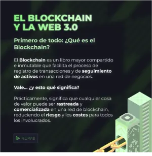 Example of an instagram post about the blockchain show-animation Example of an instagram post about the blockchain show-animation