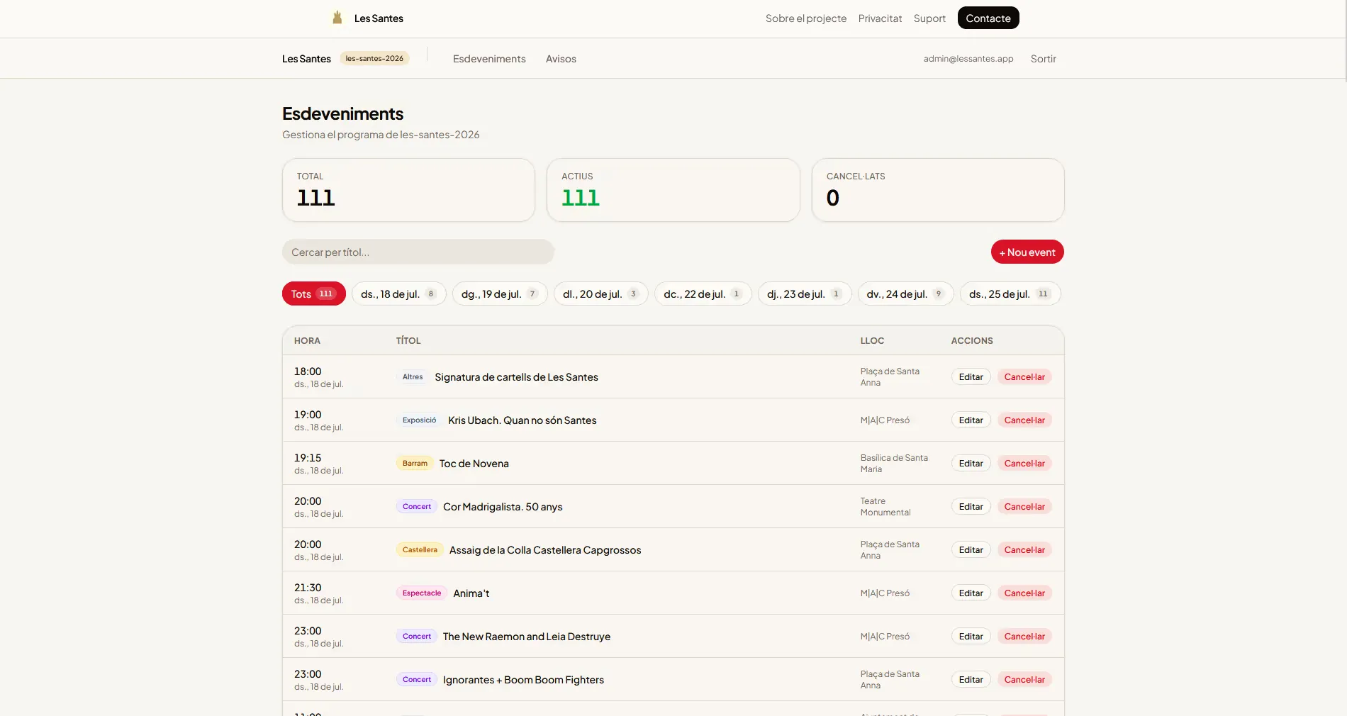 Admin panel - event list