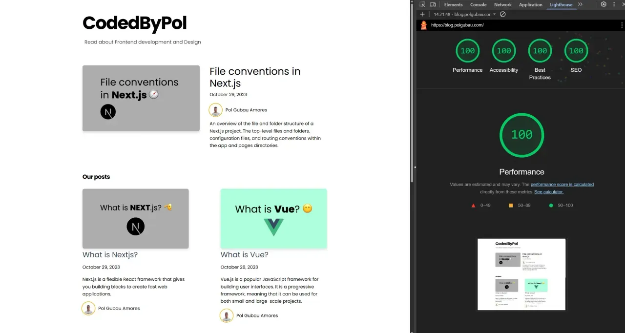 A preview of the performance stats in my technical blog