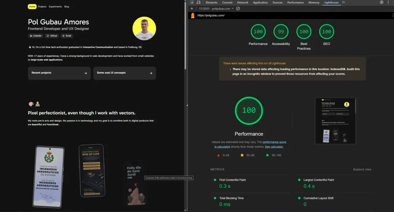 A preview of the performance stats in my portfolio