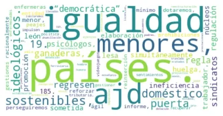 Word Count Podemos